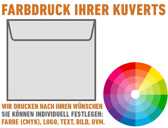 Envelopes quadrados 155x155 mm, impressão personalizada